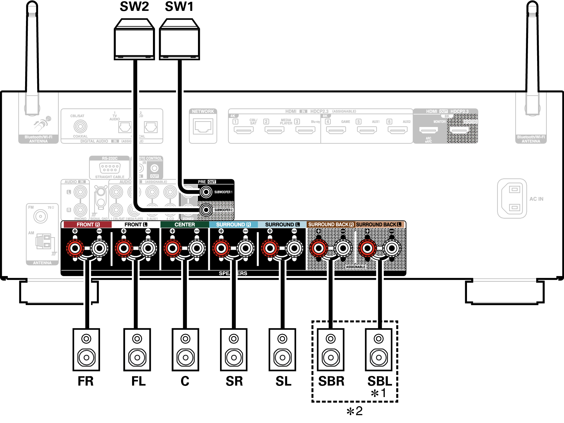Conne SP X28E3